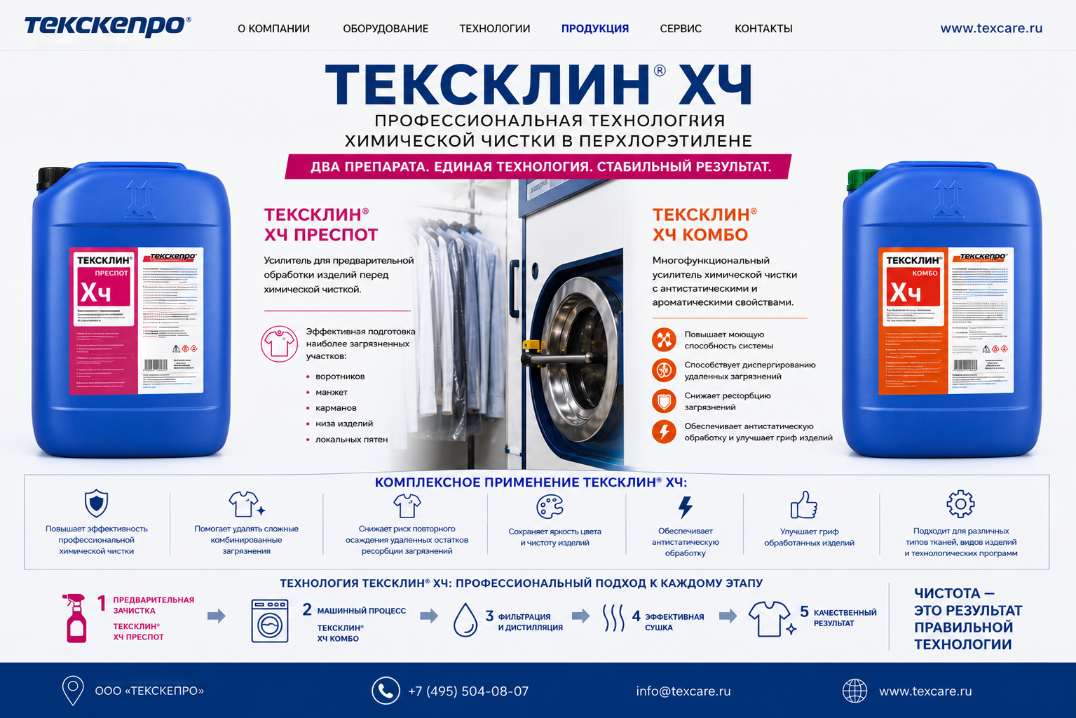 ТЕКСКЛИН® ХЧ ПРЕСПОТ